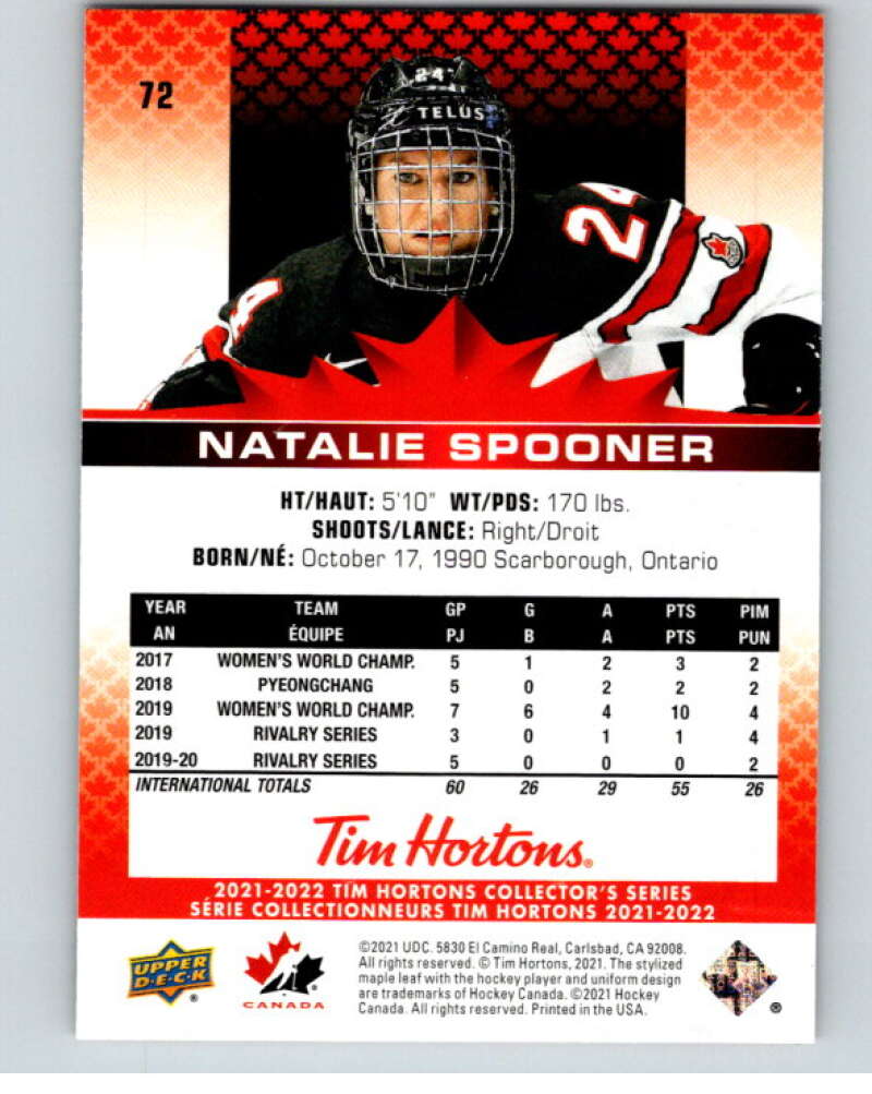 2021-22 Upper Deck Tim Hortons Team Canada #72 Natalie Spooner V52669 Image 2