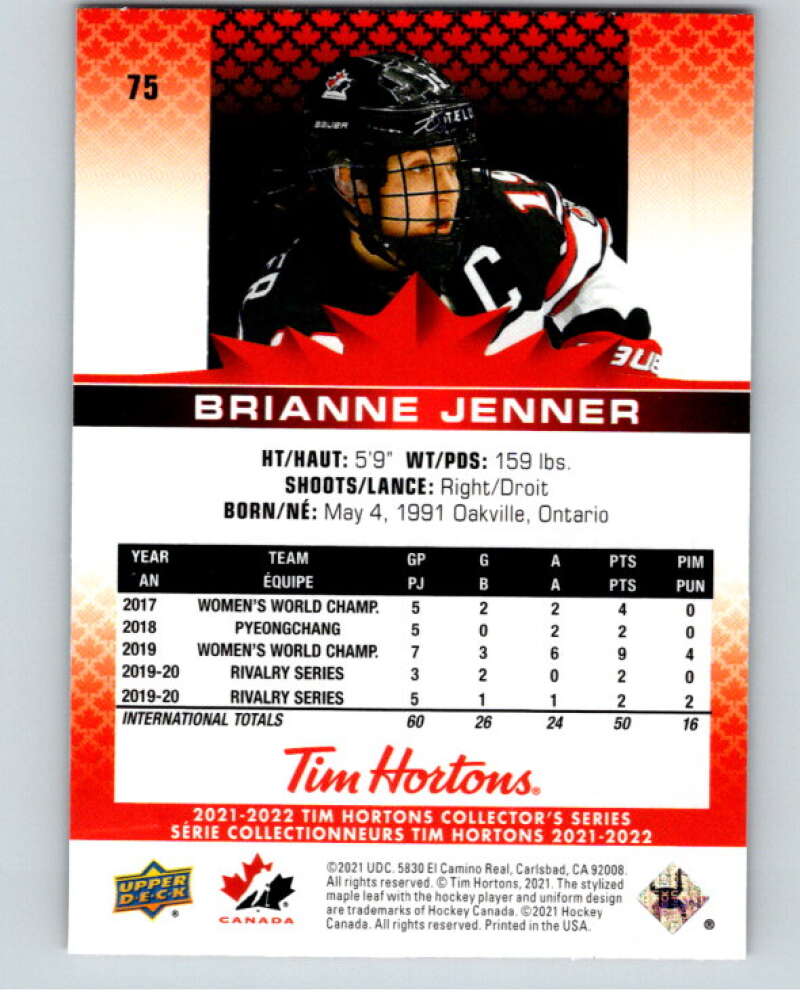 2021-22 Upper Deck Tim Hortons Team Canada  #75 Brianne Jenner    V52674 Image 2
