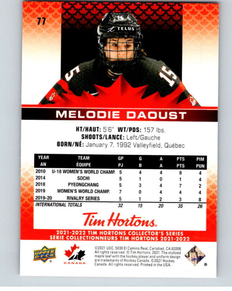 2021-22 Upper Deck Tim Hortons Team Canada  #77 Melodie Daoust    V52678 Image 2