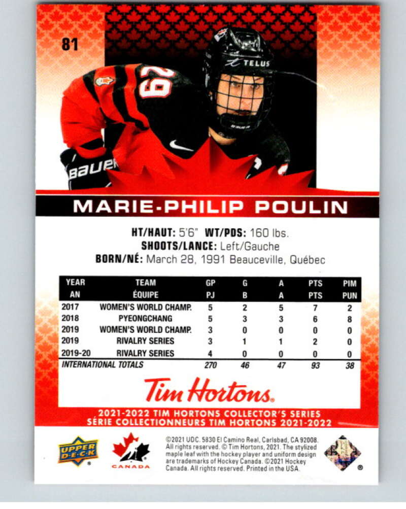 2021-22 Upper Deck Tim Hortons Team Canada  #81 Marie-Philip Poulin    V52687 Image 2