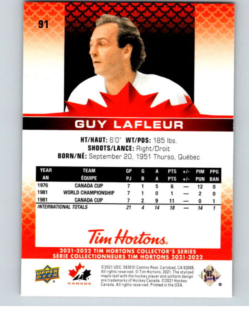 2021-22 Upper Deck Tim Hortons Team Canada  #91 Guy Lafleur    V52708 Image 2