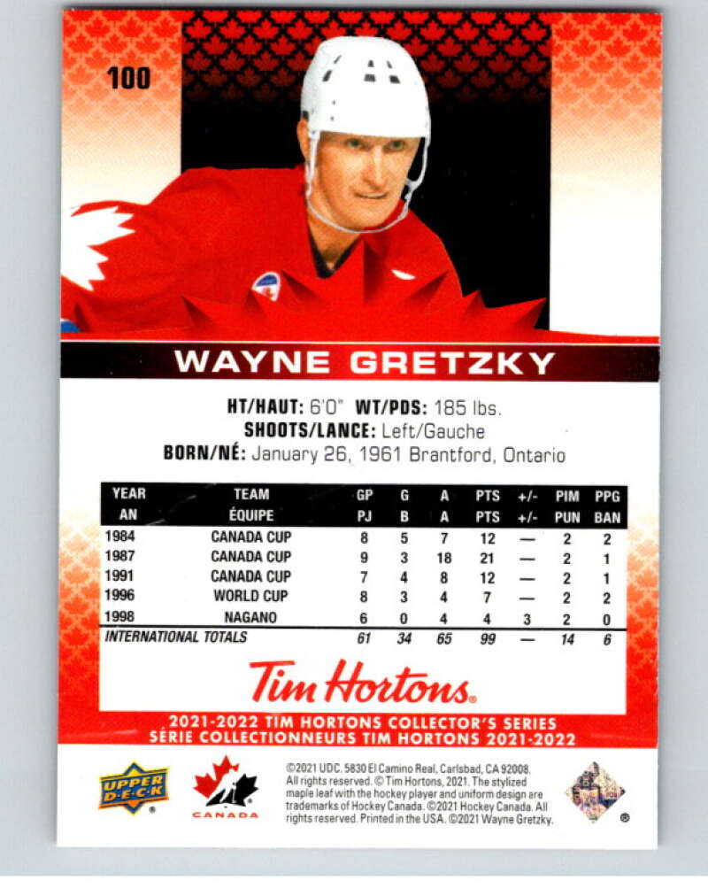 2021-22 Upper Deck Tim Hortons Team Canada #100 Wayne Gretzky V52729 Image 2