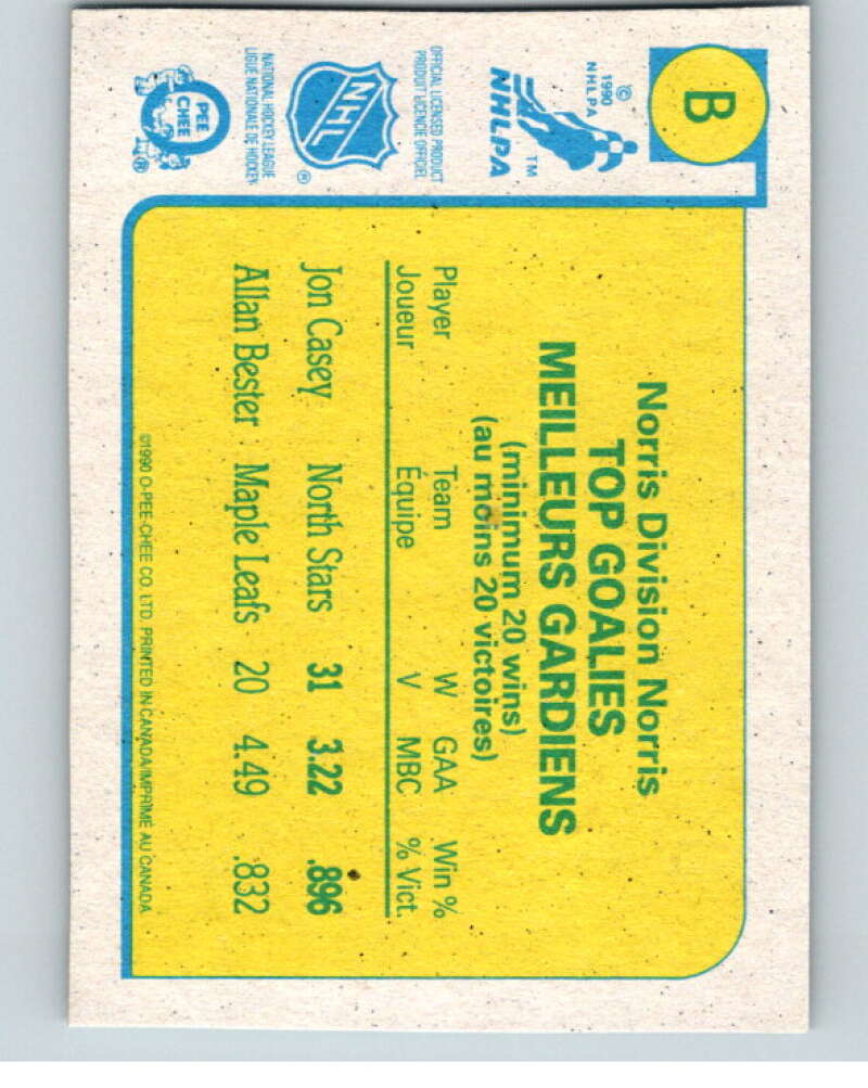 1990-91 O-Pee-Chee Box Bottoms #B Jon Casey V54675 Image 2