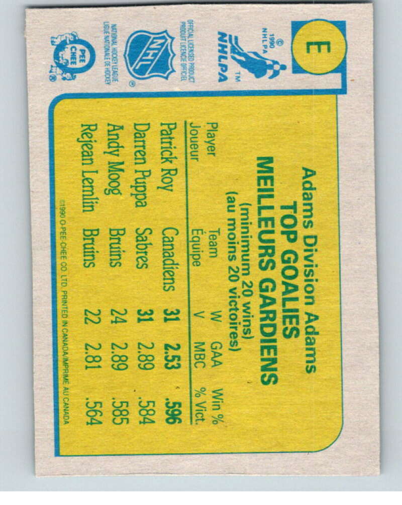 1990-91 O-Pee-Chee Box Bottoms #E Patrick Roy V54681 Image 2