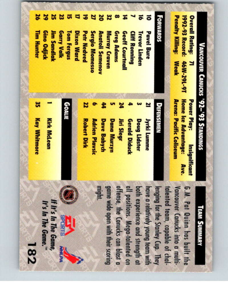1994 EA Sports Hockey NHLPA '94 #182 Vancouver Canucks V55276 Image 2