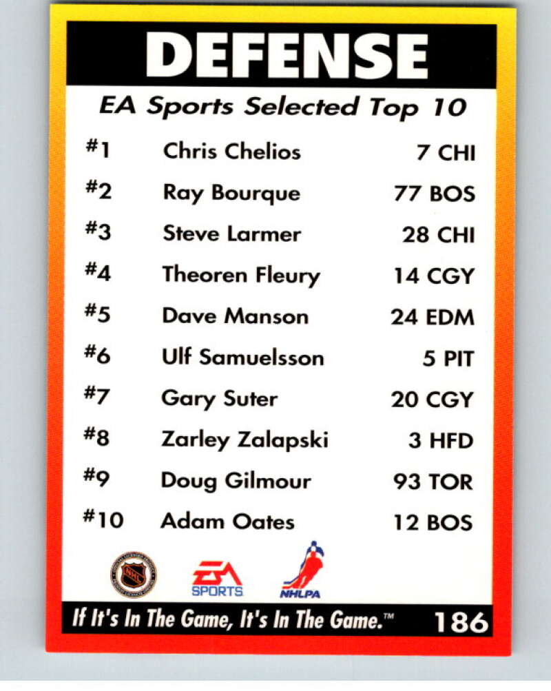 1994 EA Sports Hockey NHLPA '94 #186 Defense  V55281 Image 2