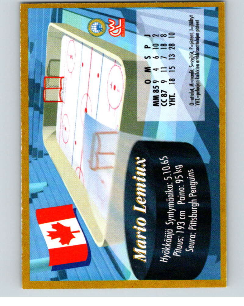1995 Finnish Semic World Championships #93 Mario Lemieux Image 2