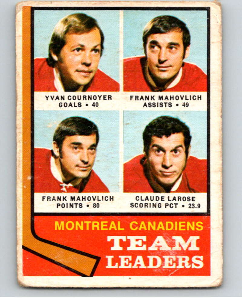 1974-75 O-Pee-Chee #124 Claude Larose TL Montreal Canadiens V57019 Image 1