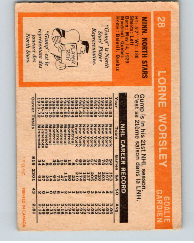 1972-73 O-Pee-Chee #28 Gump Worsley Minnesota North Stars V57034 Image 2