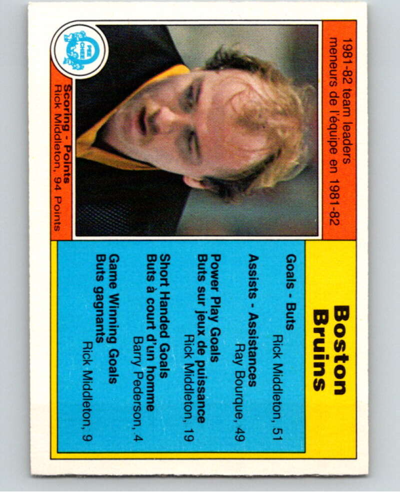 1982-83 O-Pee-Chee #6 Rick Middleton TL Boston Bruins V57108 Image 1