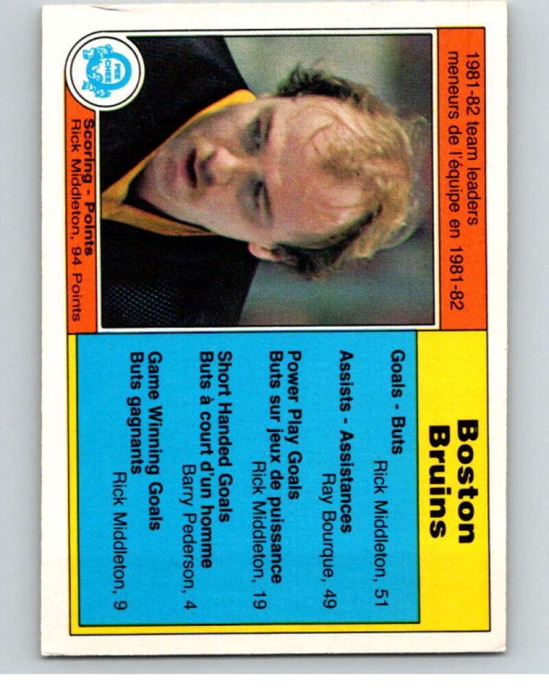 1982-83 O-Pee-Chee #6 Rick Middleton TL Boston Bruins V57109 Image 1