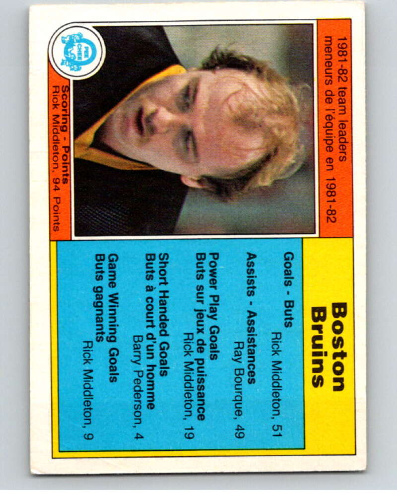 1982-83 O-Pee-Chee #6 Rick Middleton TL Boston Bruins V57110 Image 1