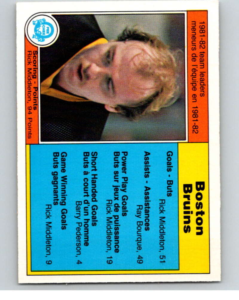 1982-83 O-Pee-Chee #6 Rick Middleton TL Boston Bruins V57111 Image 1