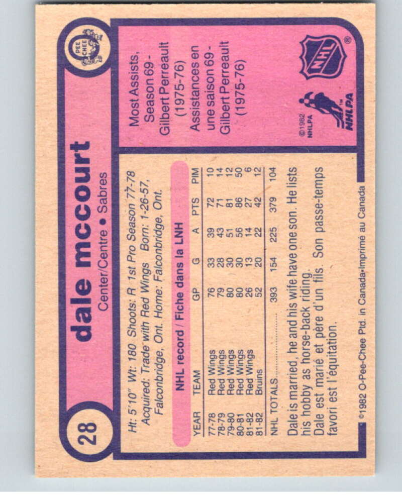 1982-83 O-Pee-Chee #28 Dale McCourt Buffalo Sabres V57241 Image 2