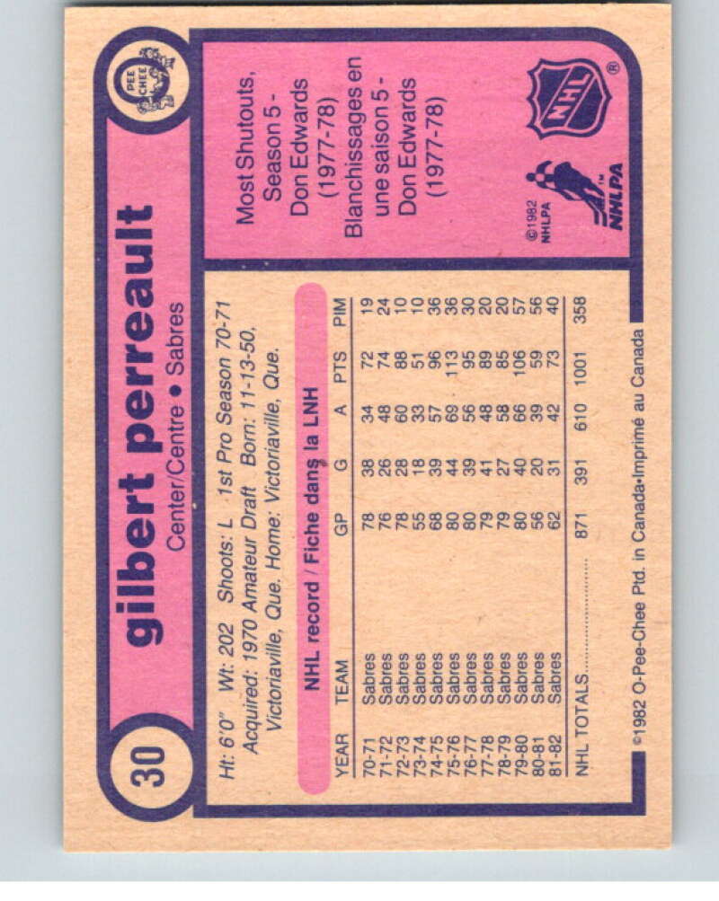 1982-83 O-Pee-Chee #30 Gilbert Perreault Buffalo Sabres V57263 Image 2