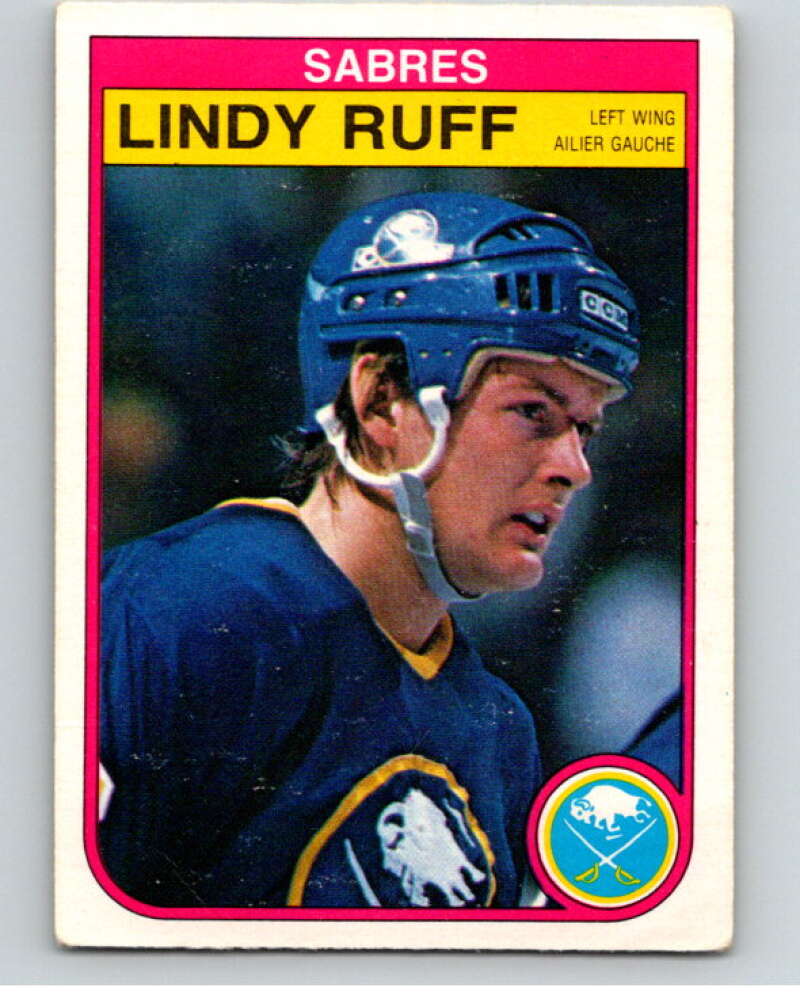 1982-83 O-Pee-Chee #31 Lindy Ruff Buffalo Sabres V57270 Image 1