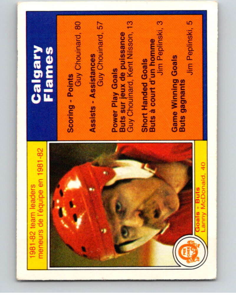 1982-83 O-Pee-Chee #38 Lanny McDonald TL Calgary Flames V57323 Image 1