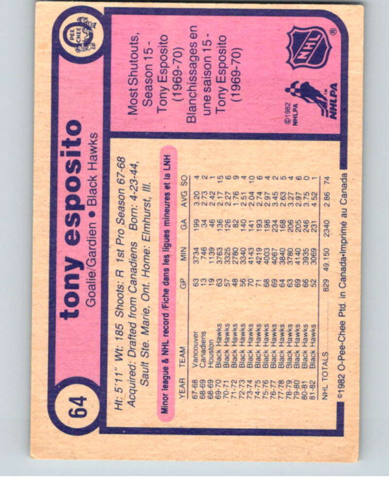 1982-83 O-Pee-Chee #64 Tony Esposito Chicago Blackhawks V57547 Image 2