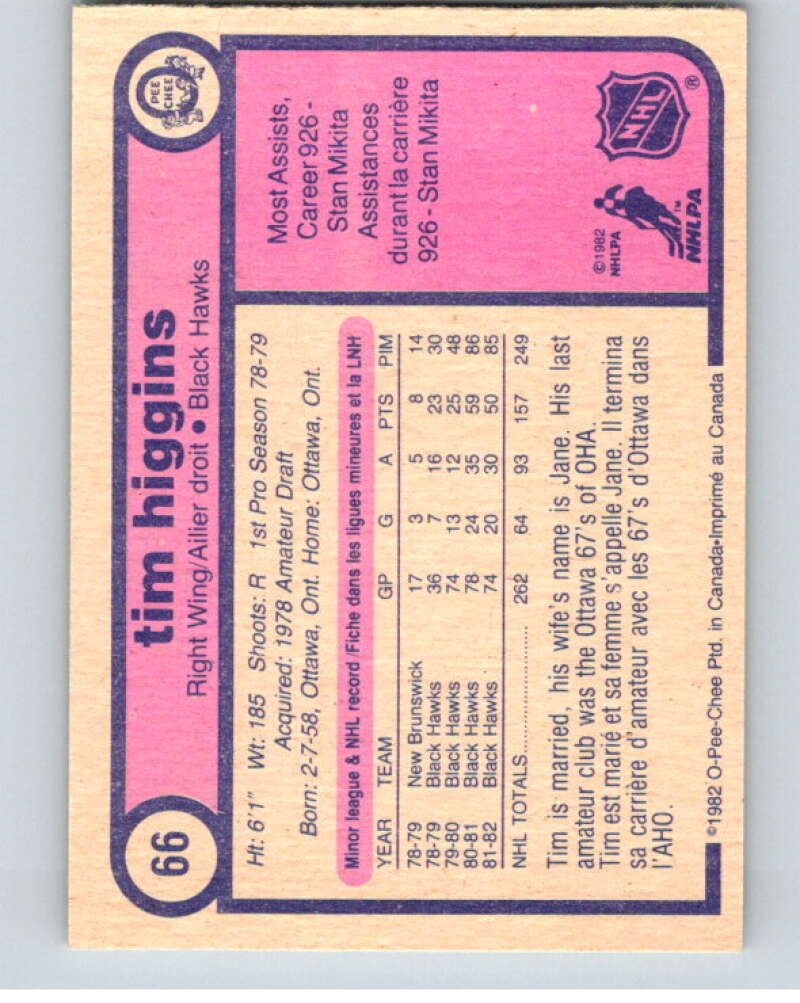 1982-83 O-Pee-Chee #66 Tim Higgins Chicago Blackhawks V57562 Image 2