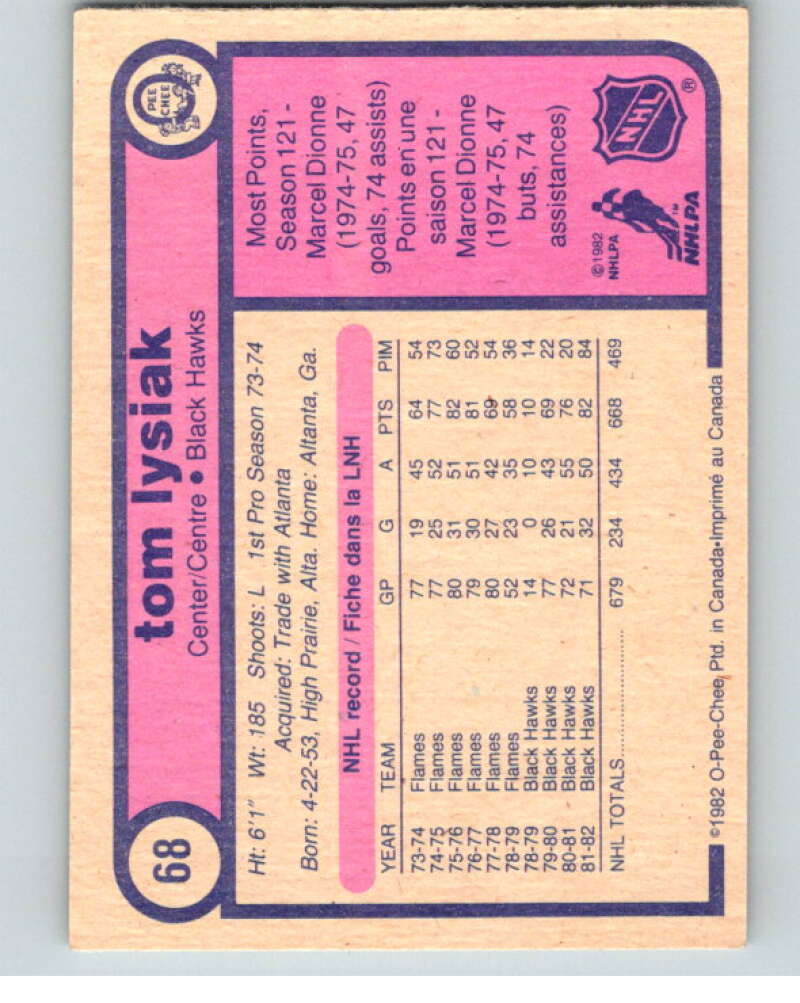 1982-83 O-Pee-Chee #68 Tom Lysiak RC Rookie Chicago Blackhawks V57571 Image 2