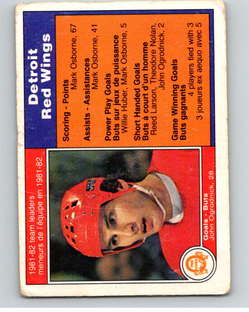 1982-83 O-Pee-Chee #79 John Ogrodnick TL Detroit Red Wings V57657 Image 1