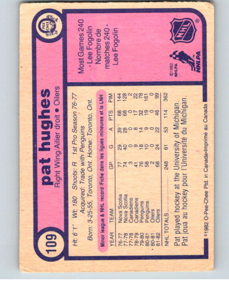 1982-83 O-Pee-Chee #109 Pat Hughes Edmonton Oilers V57853 Image 2