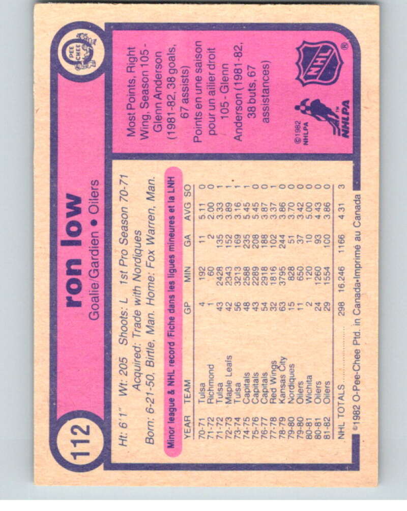1982-83 O-Pee-Chee #112 Ron Low Edmonton Oilers V57871 Image 2