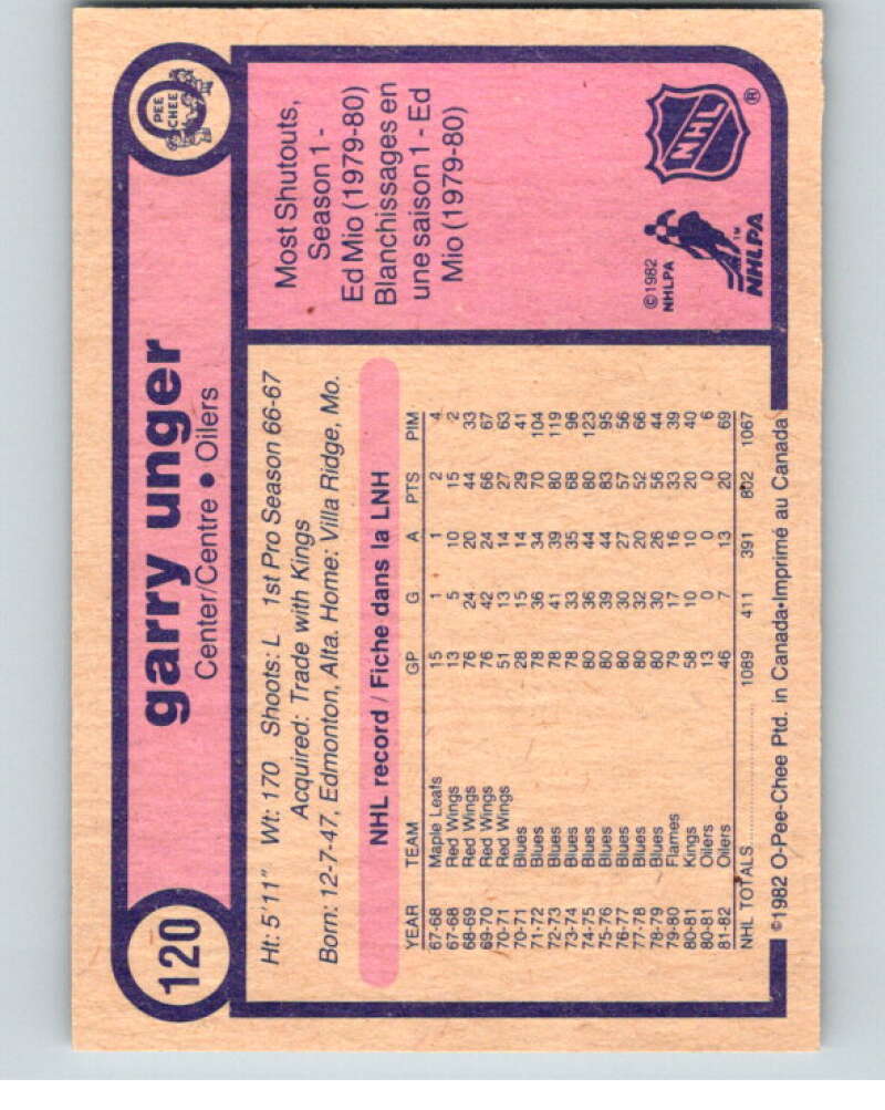 1982-83 O-Pee-Chee #120 Garry Unger RC Rookie Edmonton Oilers V58026 Image 2