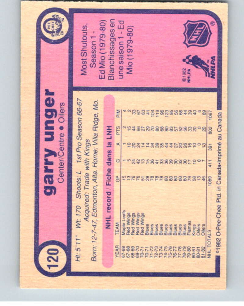 1982-83 O-Pee-Chee #120 Garry Unger RC Rookie Edmonton Oilers V58031 Image 2