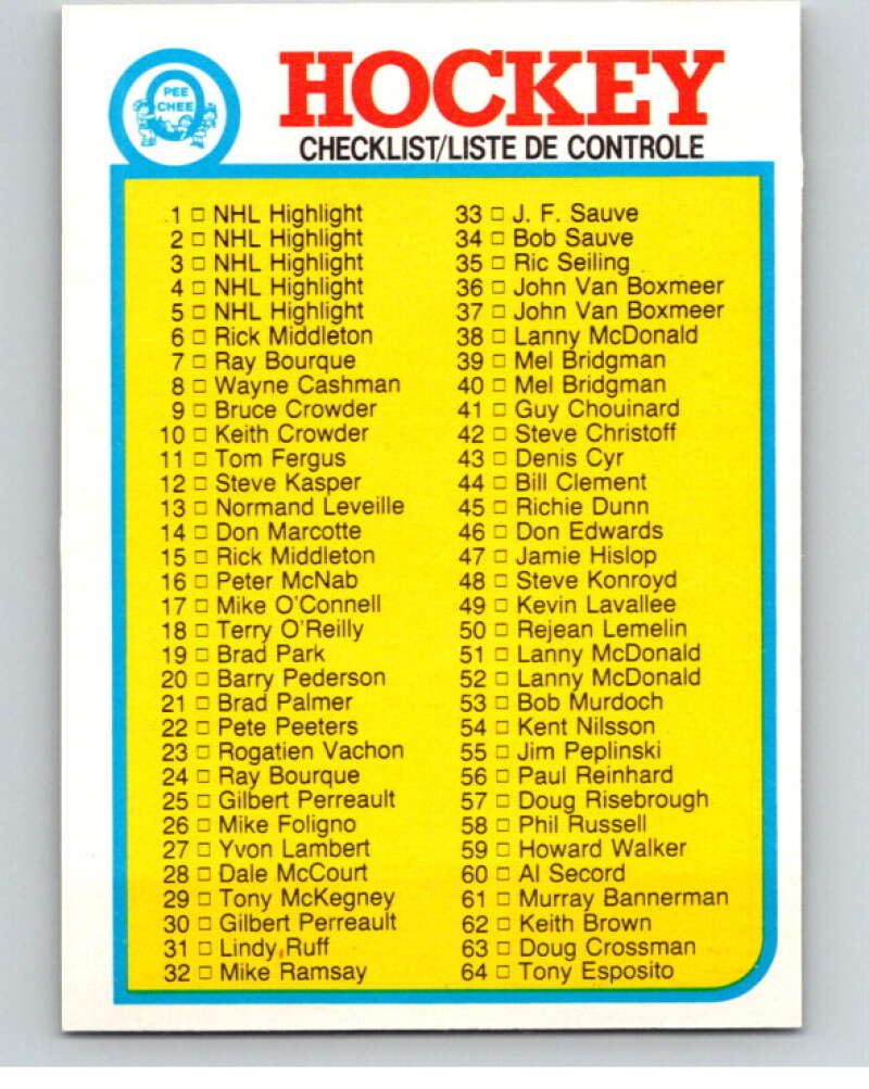 1982-83 O-Pee-Chee #121 Checklist 1-132 CL V58032 Image 1