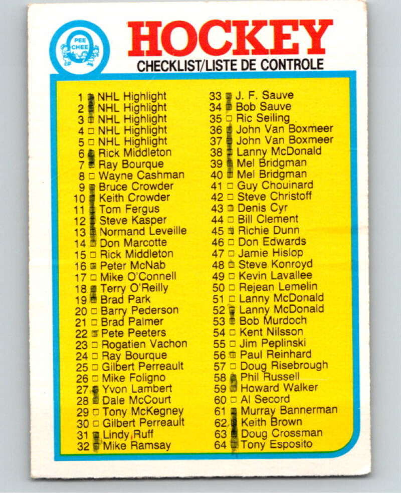 1982-83 O-Pee-Chee #121 Checklist 1-132 CL V58035 Image 1