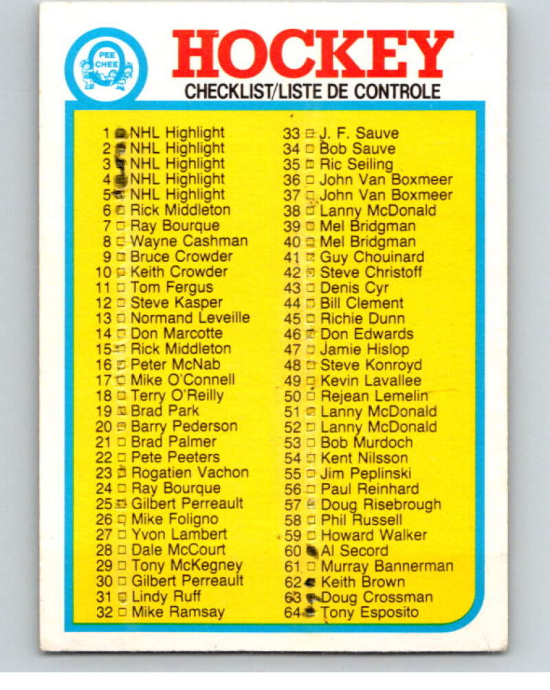 1982-83 O-Pee-Chee #121 Checklist 1-132 CL V58036 Image 1