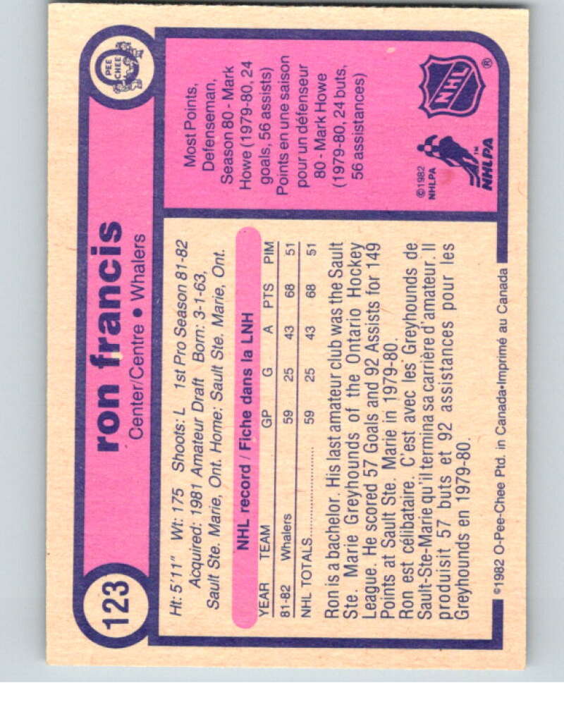 1982-83 O-Pee-Chee #123 Ron Francis RC Rookie Hartford Whalers V58045 Image 2