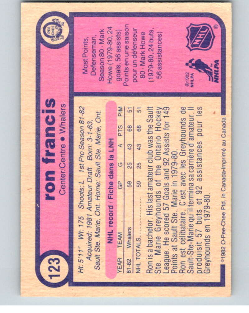 1982-83 O-Pee-Chee #123 Ron Francis RC Rookie Hartford Whalers V58047 Image 2