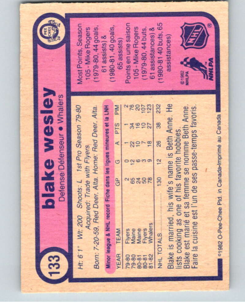 1982-83 O-Pee-Chee #133 Blake Wesley RC Rookie Hartford Whalers V57915 Image 2