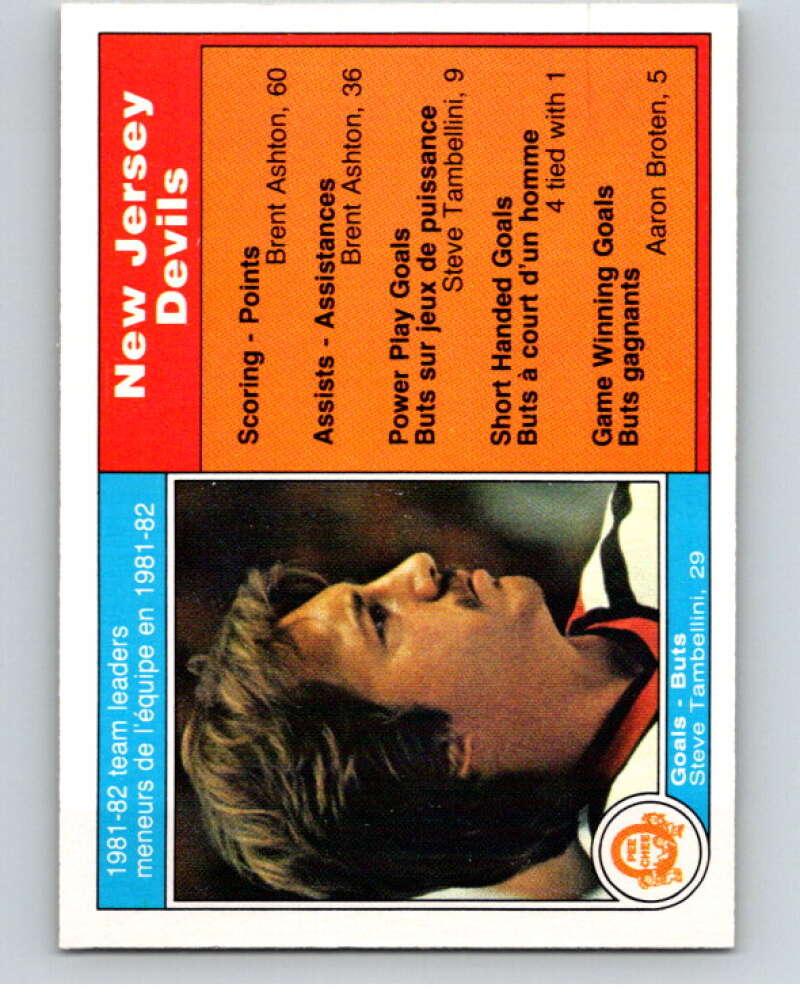 1982-83 O-Pee-Chee #134 Steve Tambellini TL New Jersey Devils V57921 Image 1