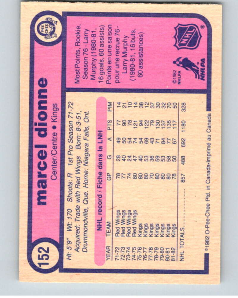 1982-83 O-Pee-Chee #152 Marcel Dionne Los Angeles Kings V58150 Image 2