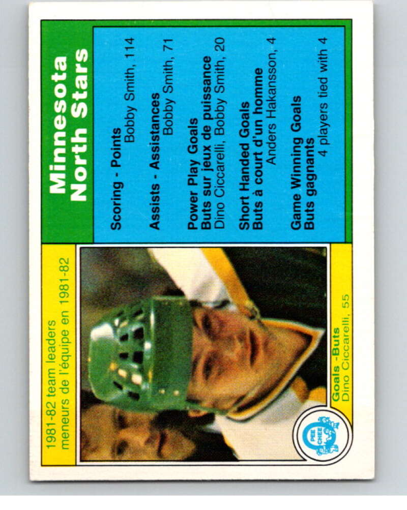 1982-83 O-Pee-Chee #162 Dino Ciccarelli TL Minnesota North Stars V58226 Image 1