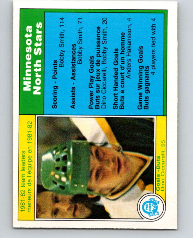 1982-83 O-Pee-Chee #162 Dino Ciccarelli TL Minnesota North Stars V58229 Image 1