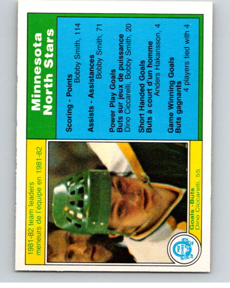 1982-83 O-Pee-Chee #162 Dino Ciccarelli TL Minnesota North Stars V58230 Image 1