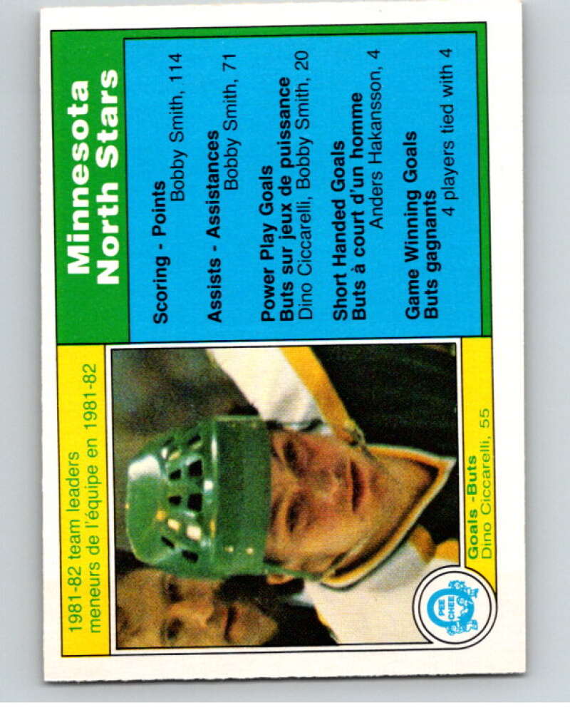 1982-83 O-Pee-Chee #162 Dino Ciccarelli TL Minnesota North Stars V58231 Image 1