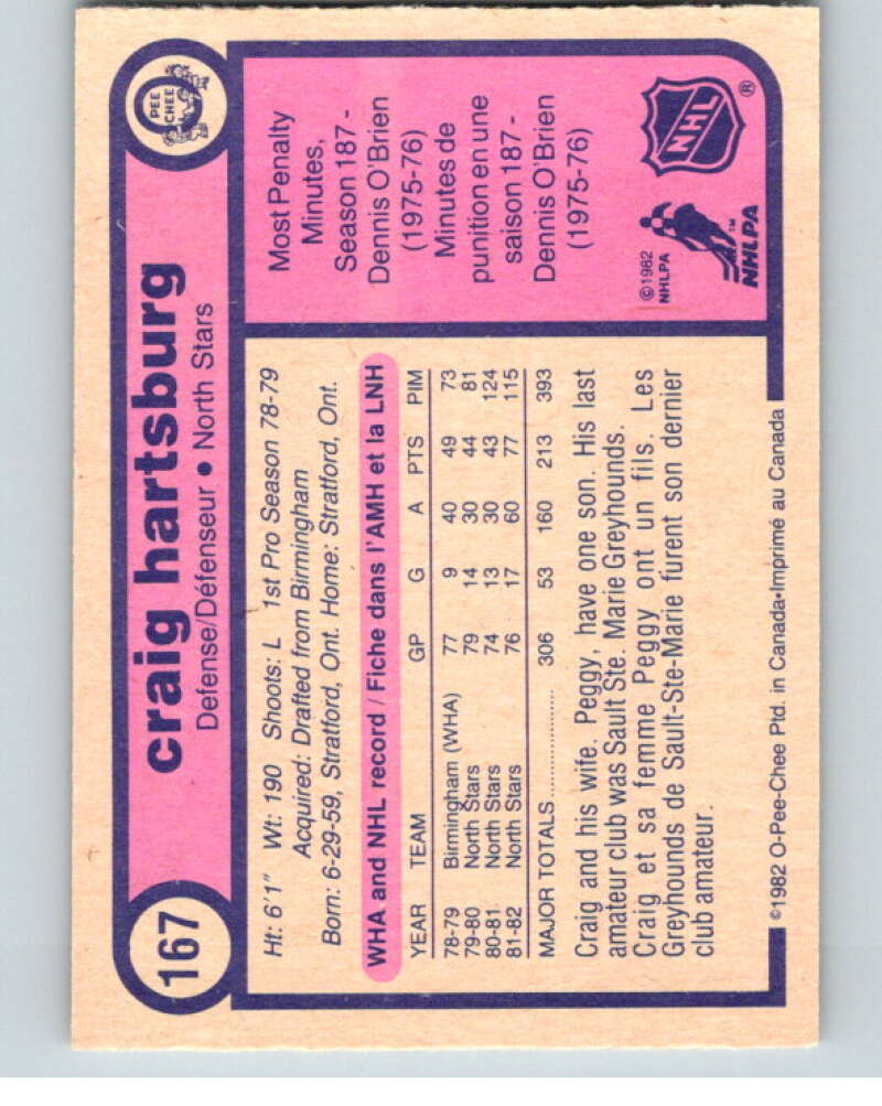 1982-83 O-Pee-Chee #167 Craig Hartsburg Minnesota North Stars V58263 Image 2