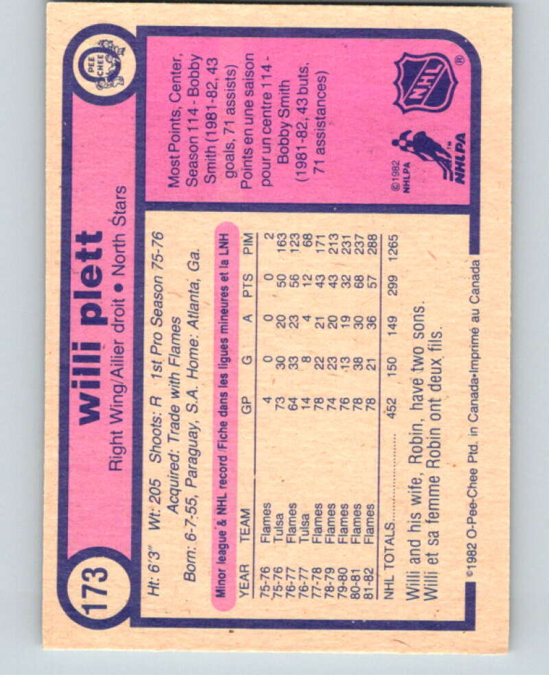 1982-83 O-Pee-Chee #173 Willi Plett Minnesota North Stars V58301 Image 2