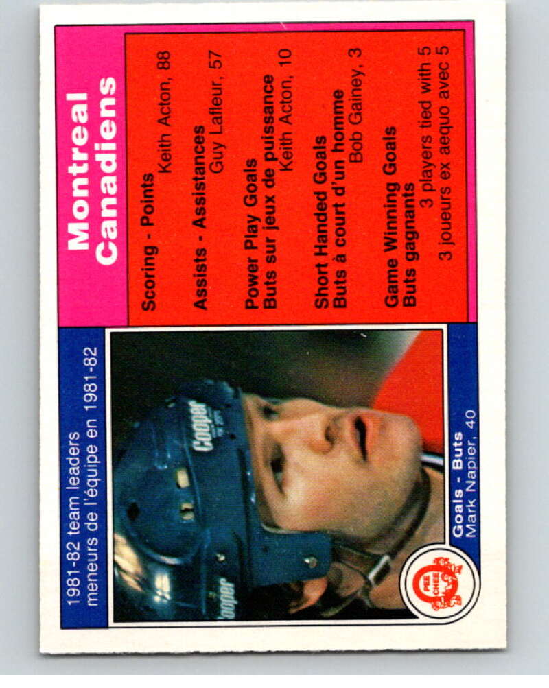 1982-83 O-Pee-Chee #178 Mark Napier TL Montreal Canadiens V58330 Image 1