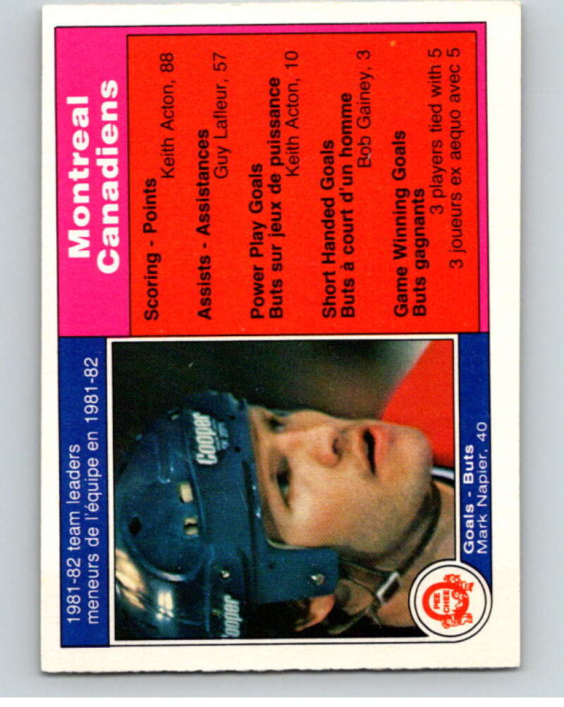 1982-83 O-Pee-Chee #178 Mark Napier TL Montreal Canadiens V58331 Image 1