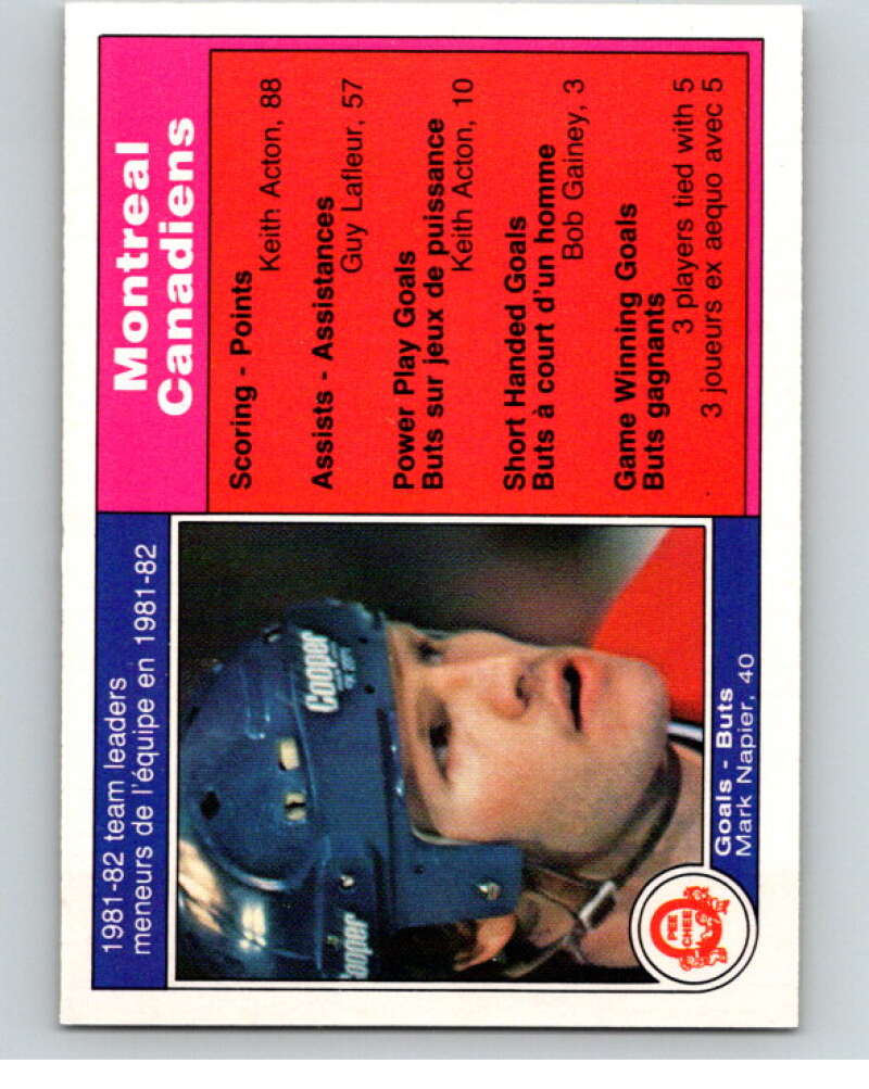 1982-83 O-Pee-Chee #178 Mark Napier TL Montreal Canadiens V58332 Image 1