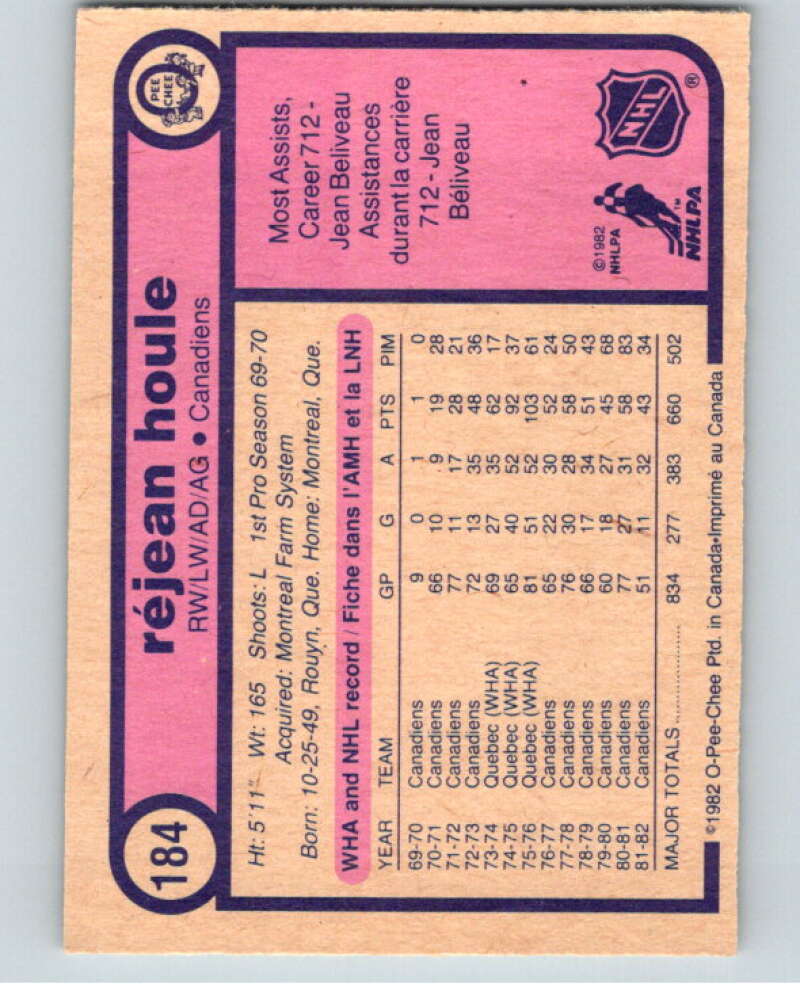1982-83 O-Pee-Chee #184 Rejean Houle Montreal Canadiens V58366 Image 2