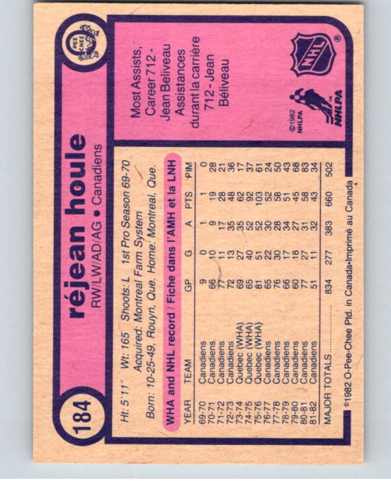 1982-83 O-Pee-Chee #184 Rejean Houle Montreal Canadiens V58368 Image 2