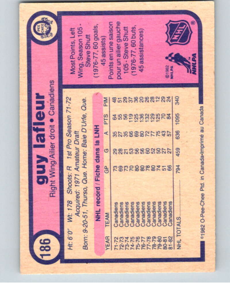 1982-83 O-Pee-Chee #186 Guy Lafleur Montreal Canadiens V58386 Image 2