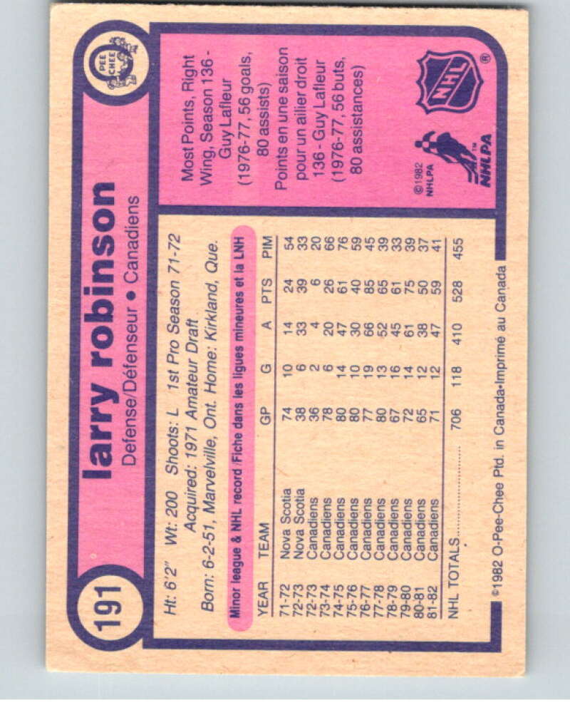 1982-83 O-Pee-Chee #191 Larry Robinson Montreal Canadiens V58427 Image 2